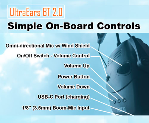 [MCG] - UltraEars BT 2.0