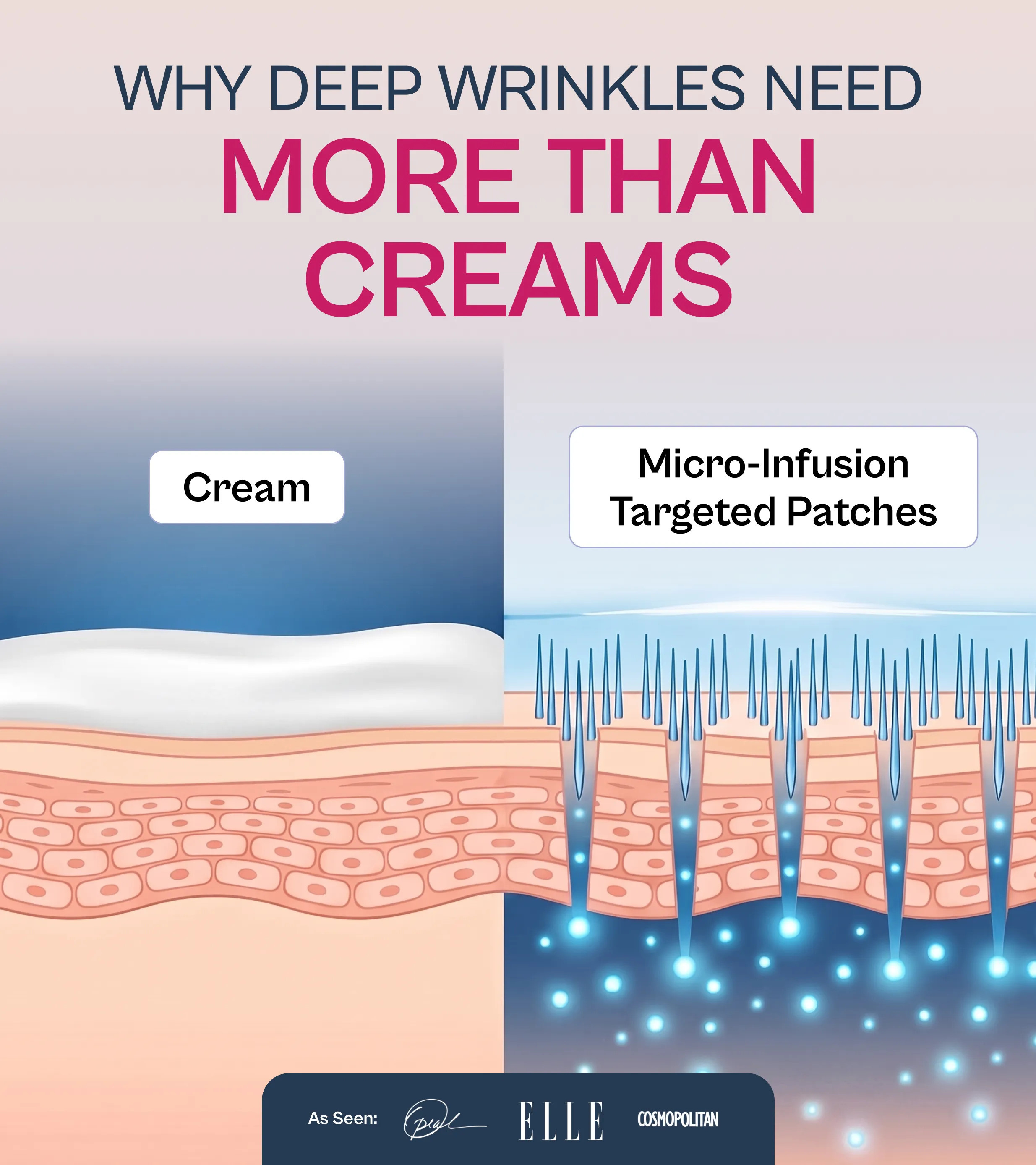 Micro-Infusion Precision Patches product image 2
