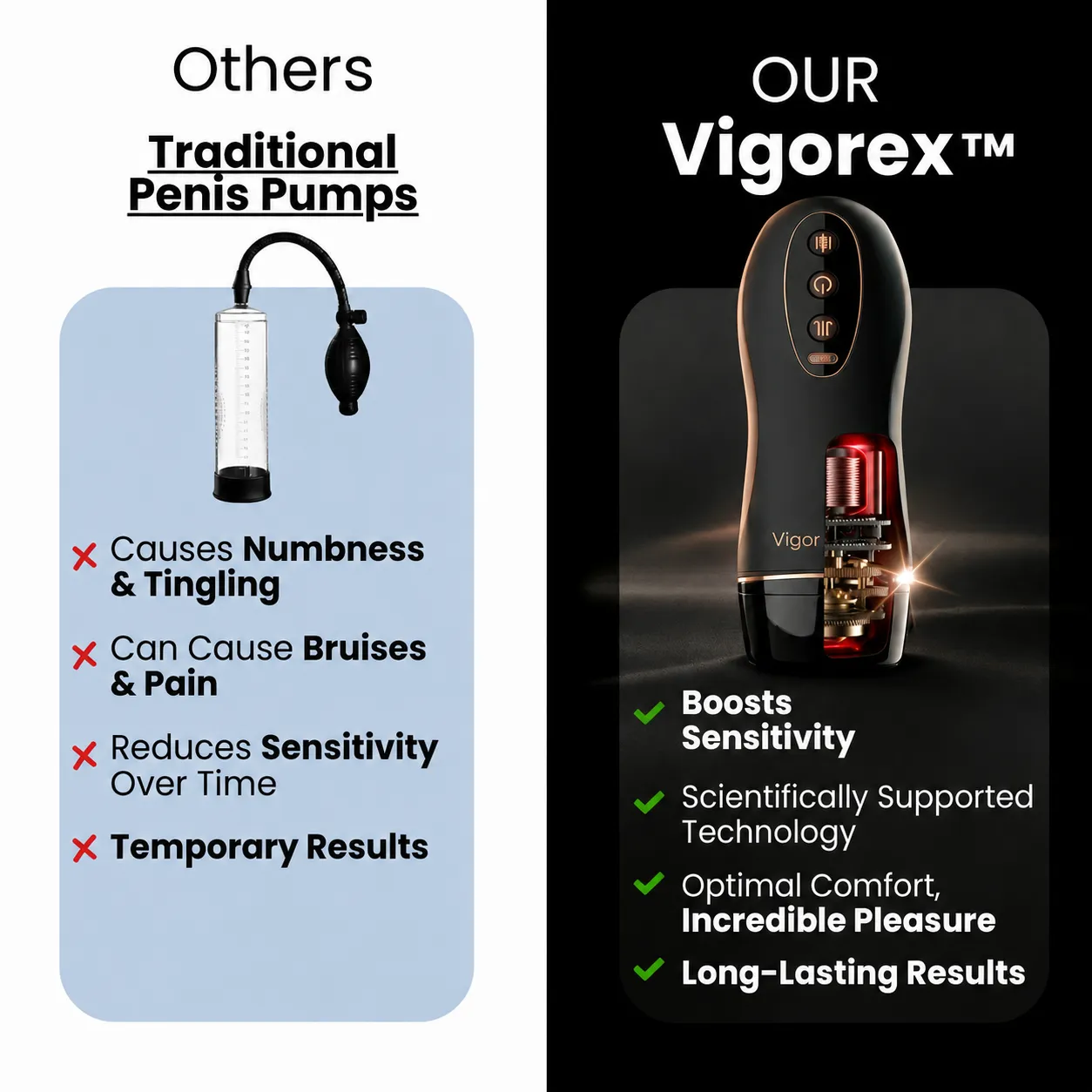 Vigorex Pro product image 3