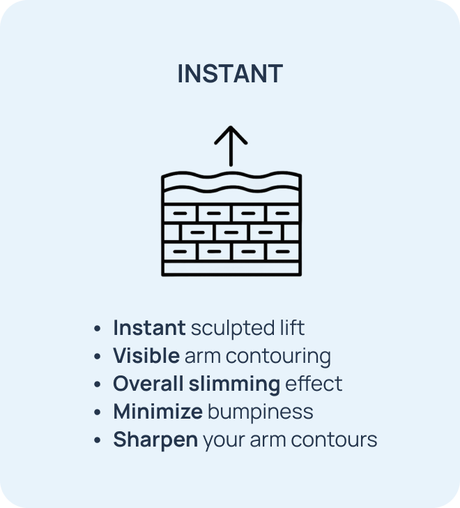 Week 1-2 transformation