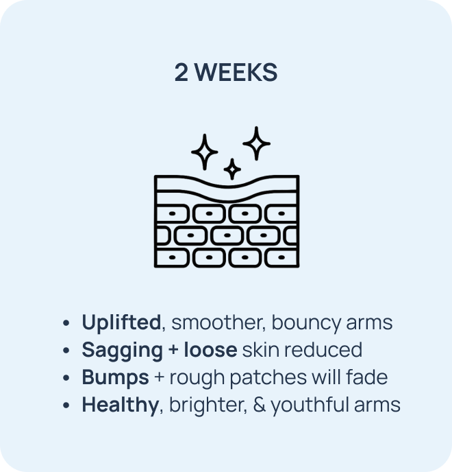 Week 3-4 transformation