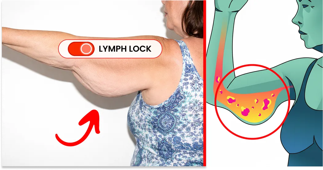 Arm Toning Solutions