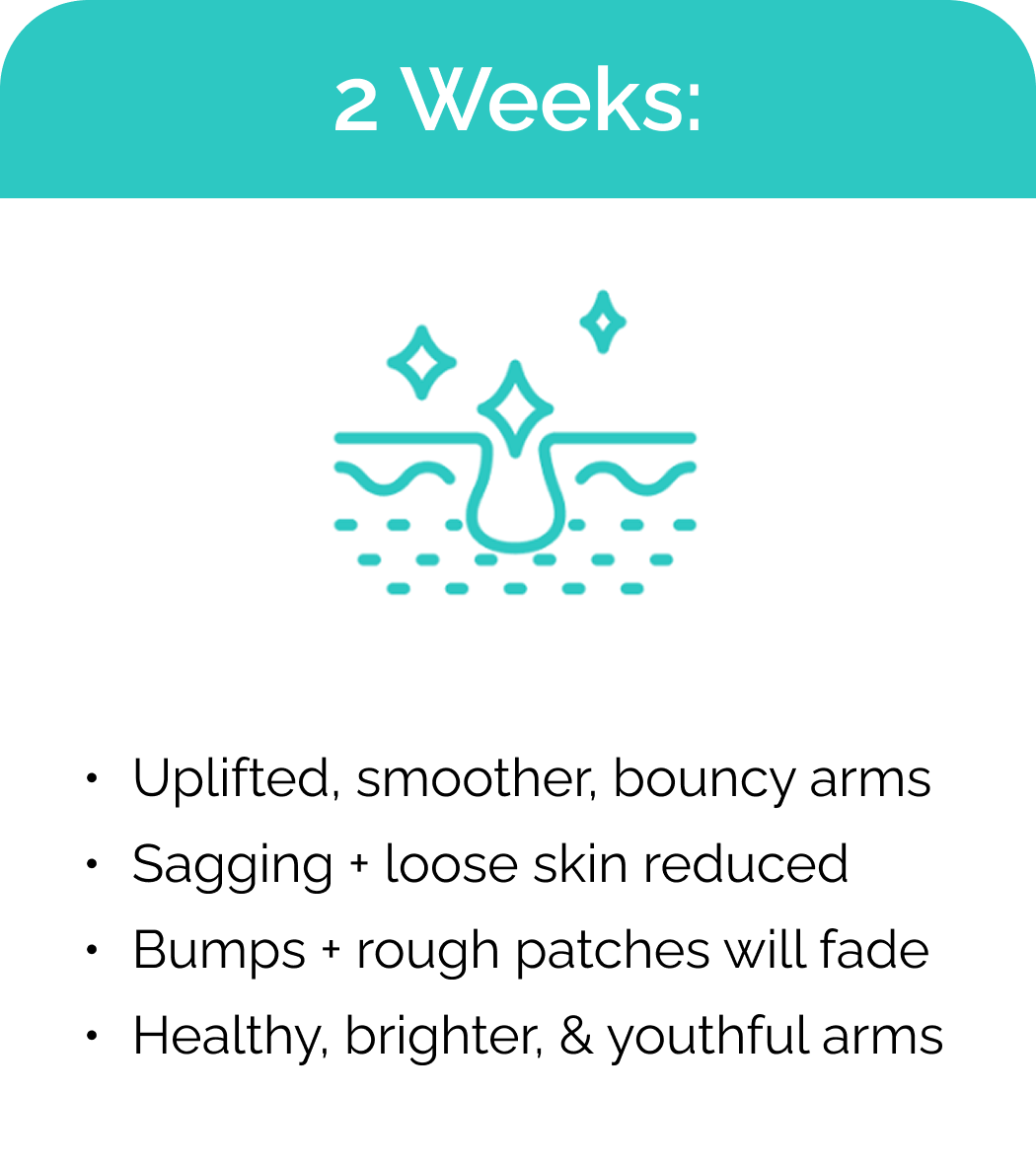 2 Weeks timeline box