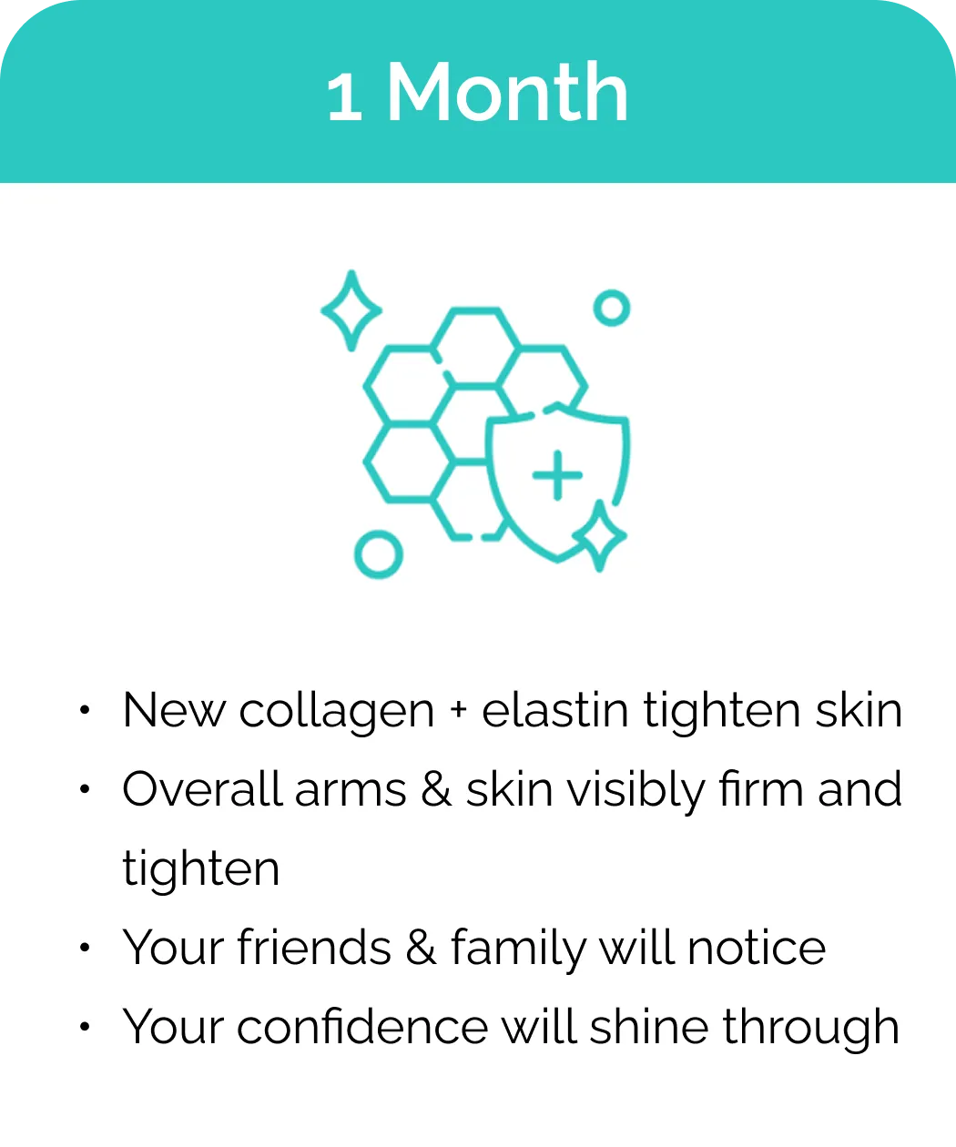 1 Month timeline box