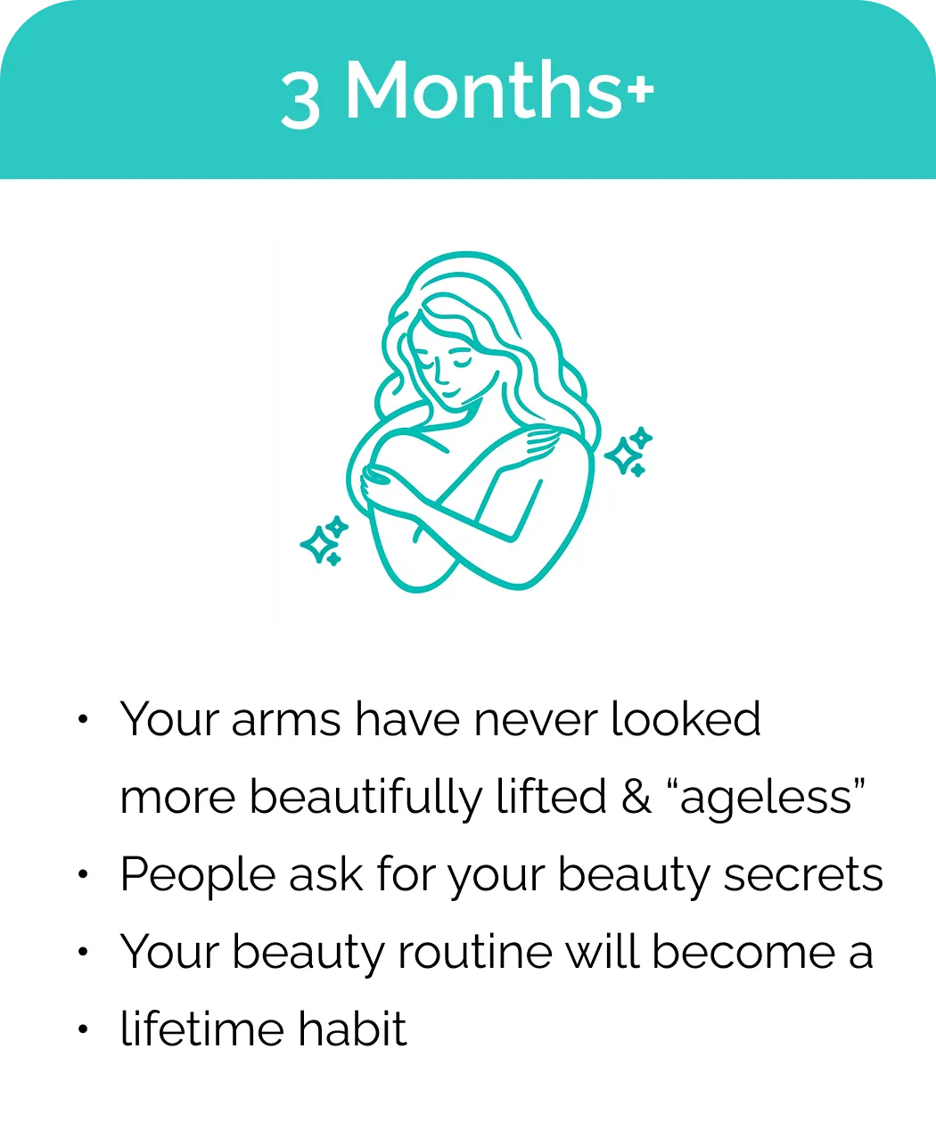 3 Months timeline box