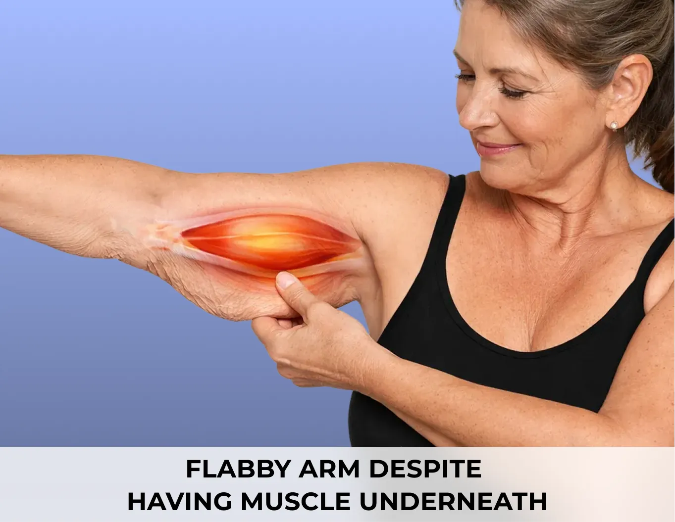 Restōr GLP-1 support bottle and happy customers