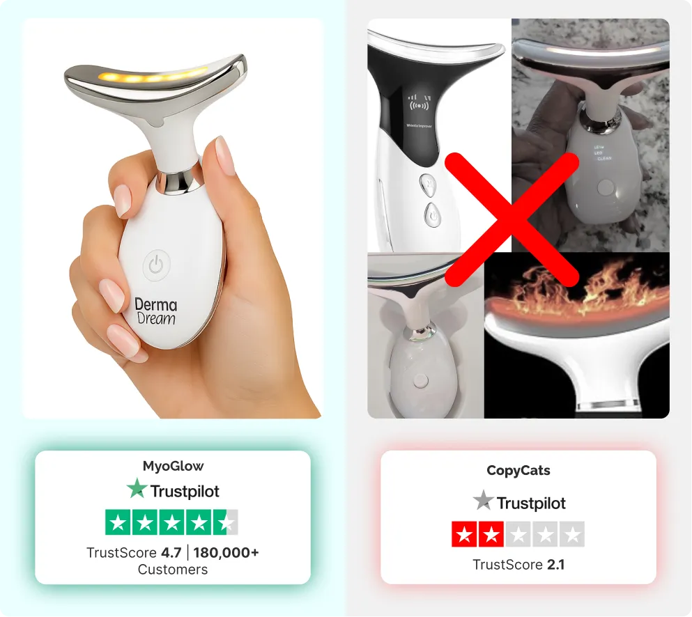 Before and After Results