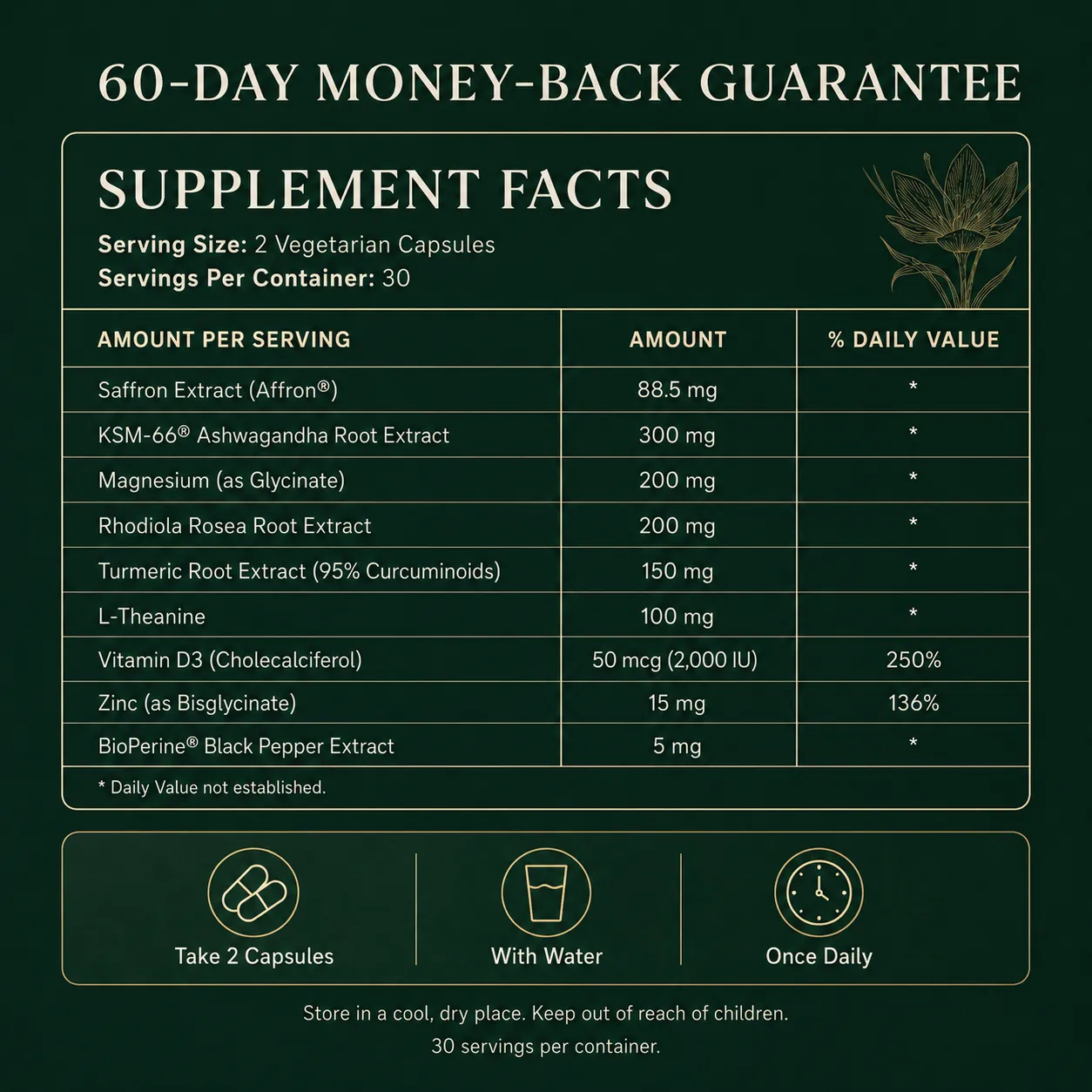 Methodic Bio product gallery thumbnail 5