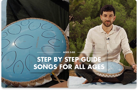Step-By-Step Video Tutorials