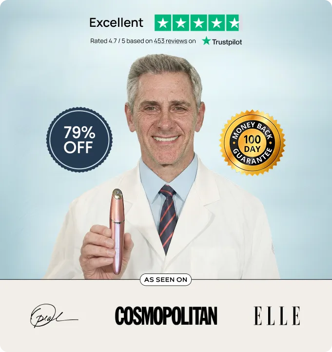 100 Day Guarantee Renewa Skin