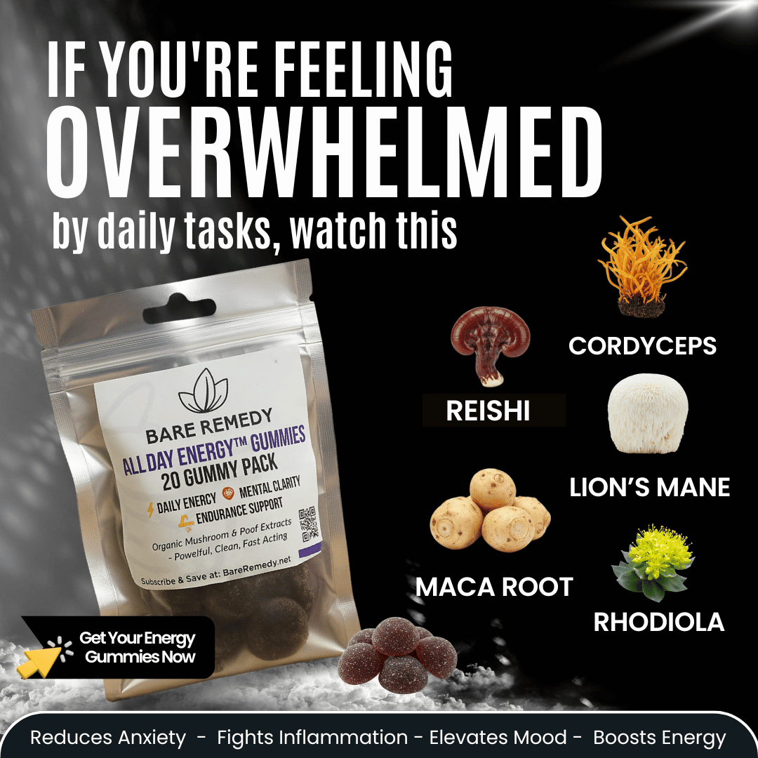 All Day Energy Gummy