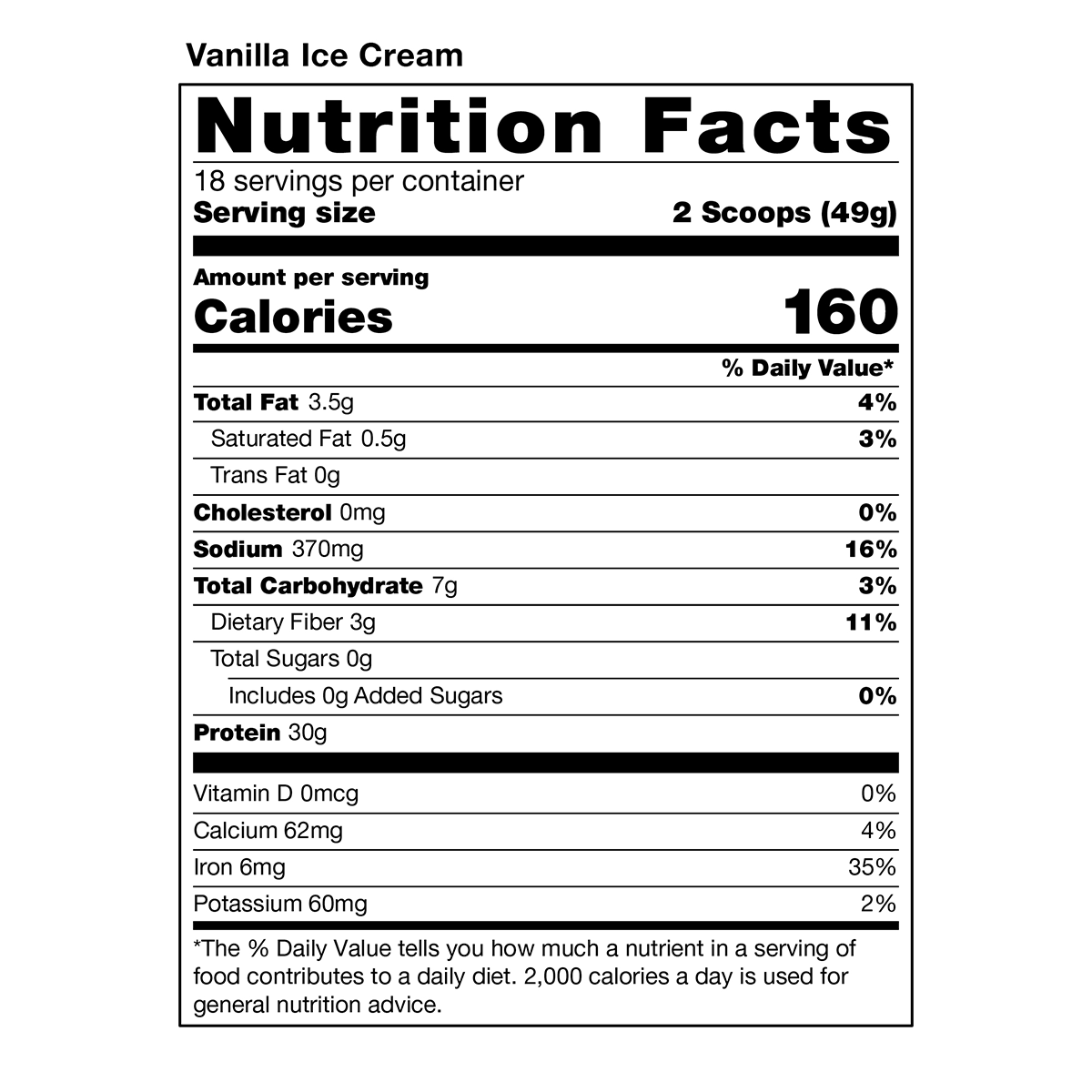 Nutrition Facts