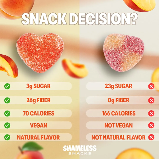 10-Shameless-reason-body-image