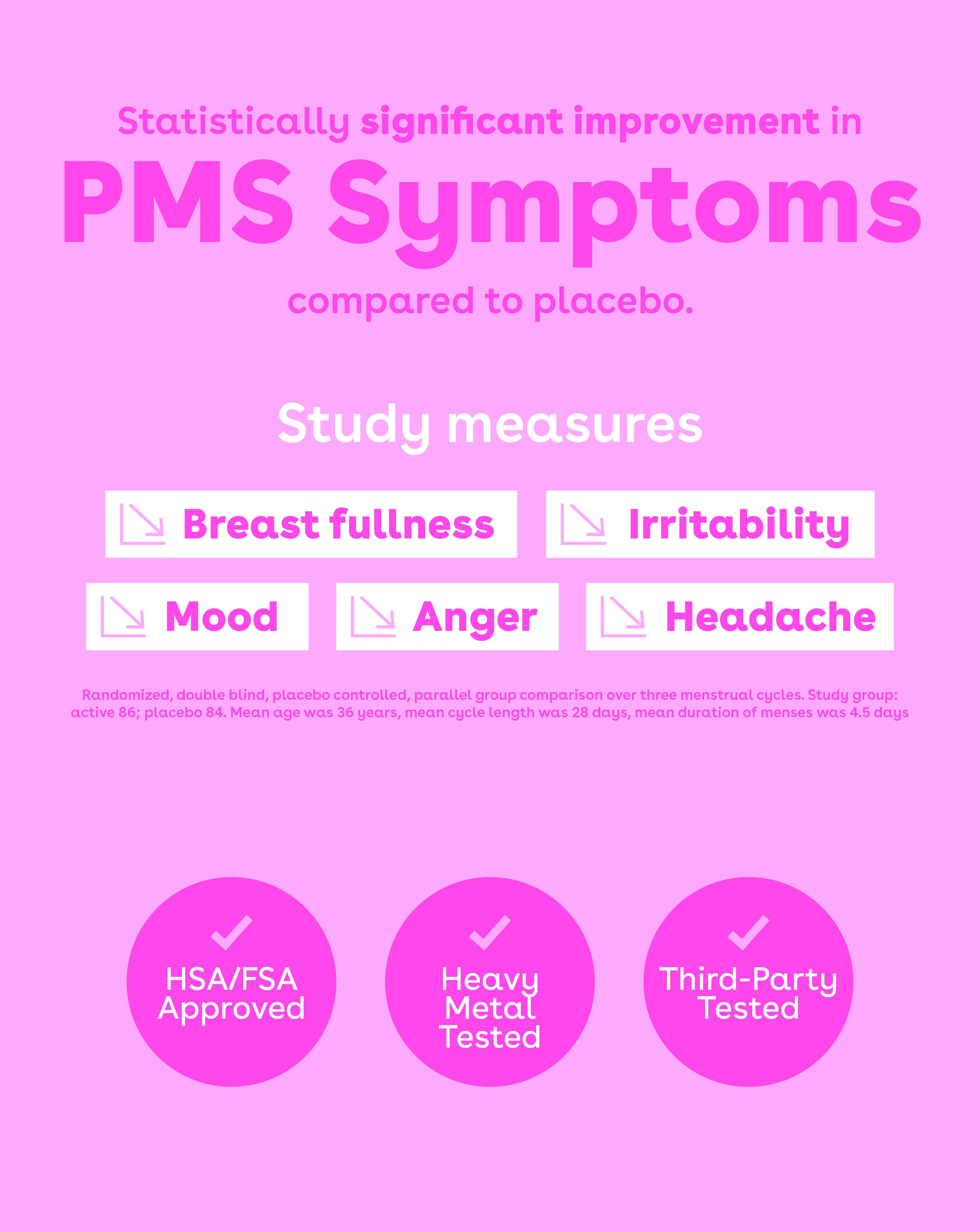 Hertime® PMS