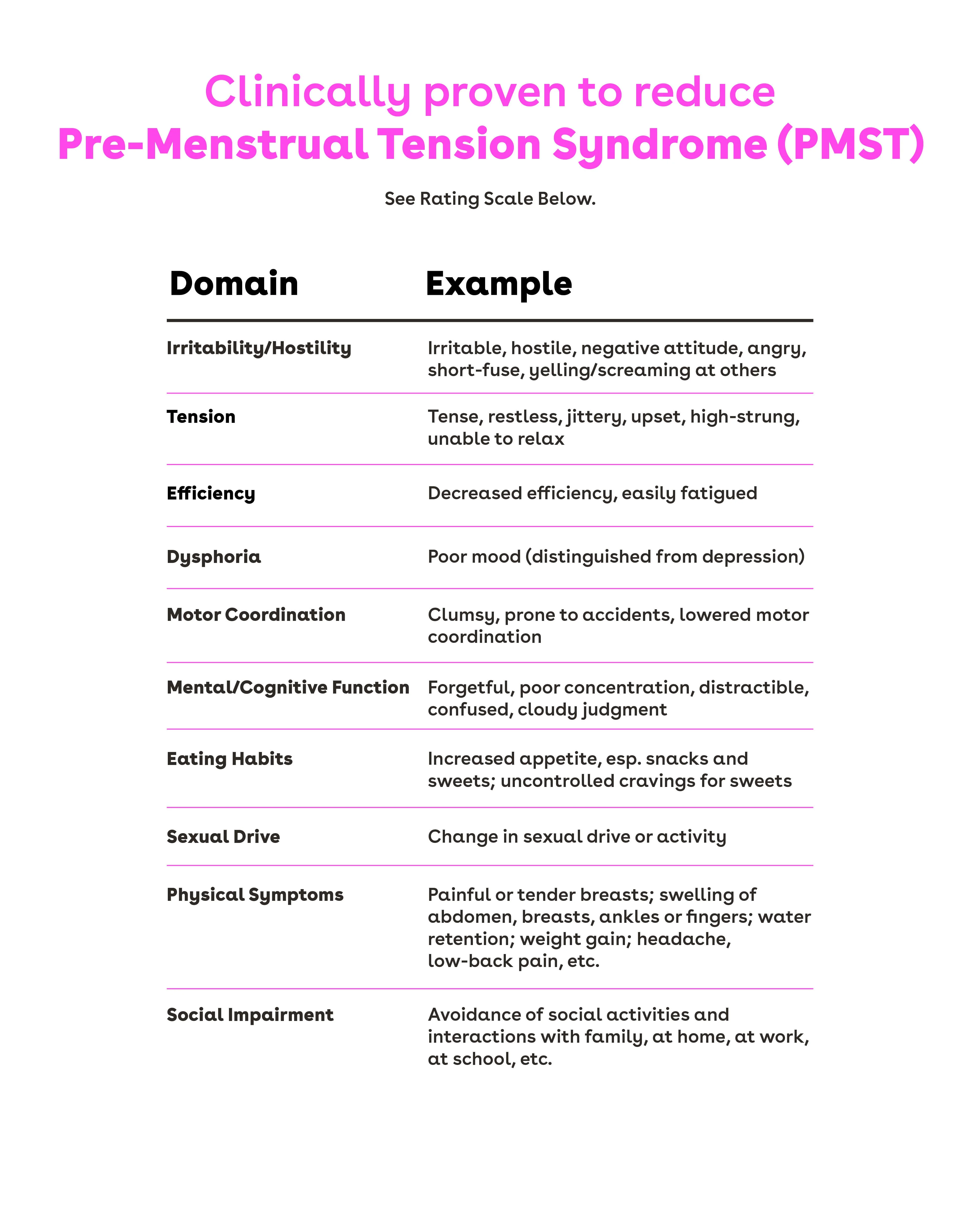 Hertime® PMS