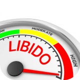 Libido Meter