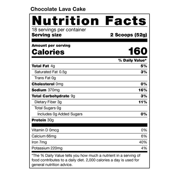 Chocolate Nutrition Facts