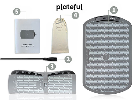 Plateful Product