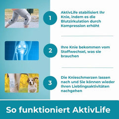 AktivLife 2.0 - Eine neuartige Kniebandage