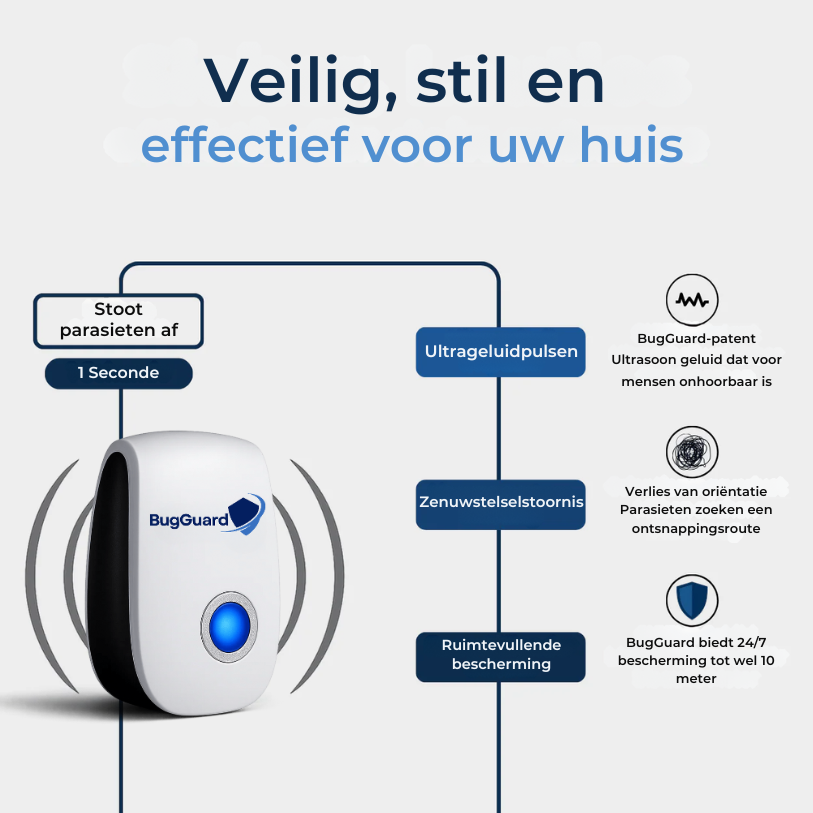 BugGuard™ - Afbeelding 4