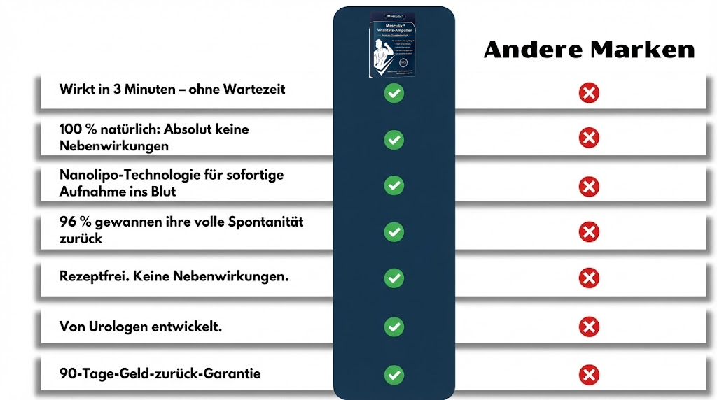 Woman with hair loss