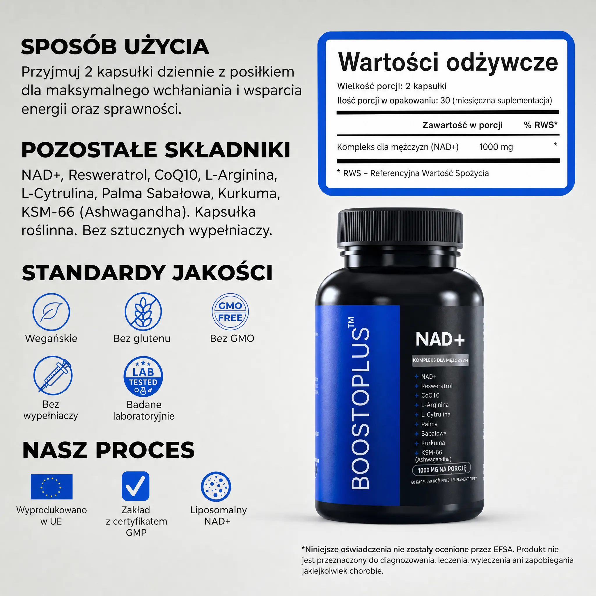 BoostoPlus™ — Liposomalny NAD+ 14-w-1 — Informacje o Składnikach information
