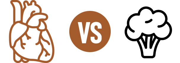 Beef Heart vs Broccoli comparison