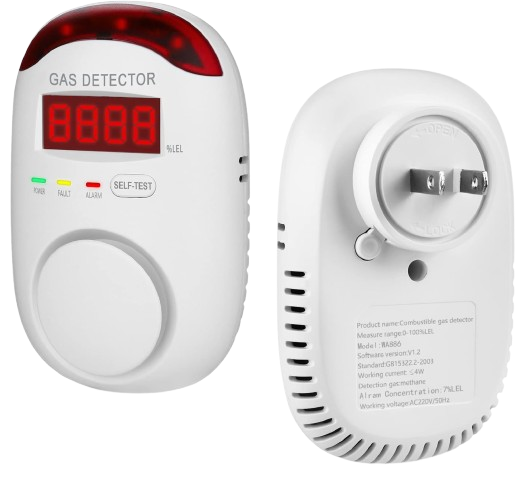GasGuard device