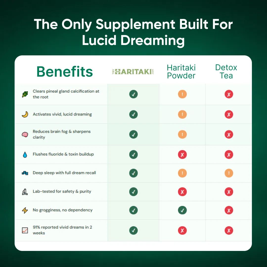 Lucid Dream Image 8