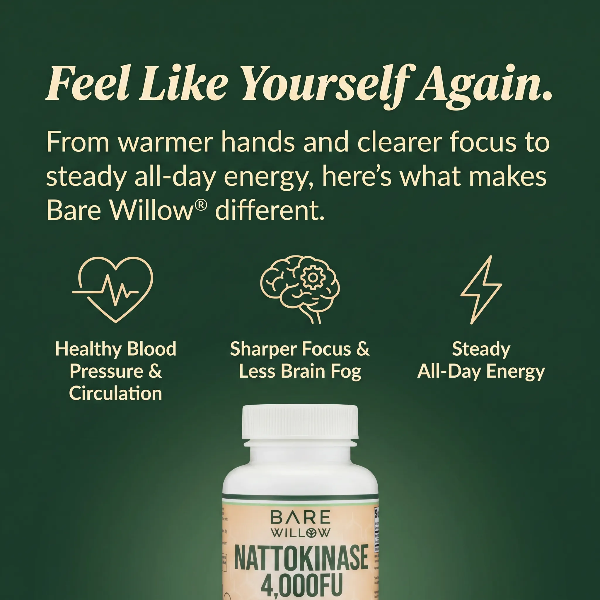Bare Willow Cayenne Blend Drops - Feel Good Every Day