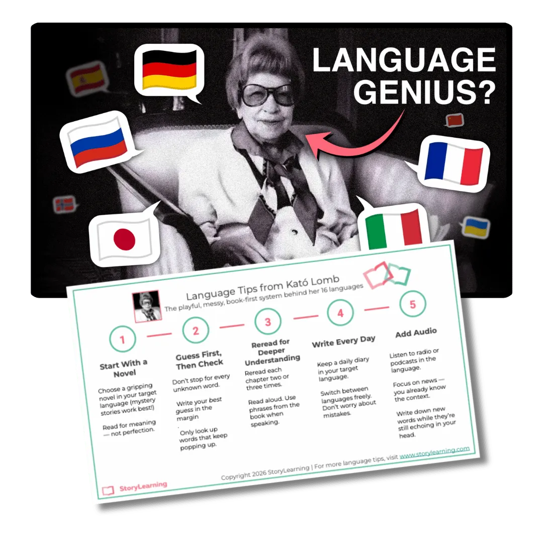 Preview of the Kató Lomb 5-Step Language Method guide
