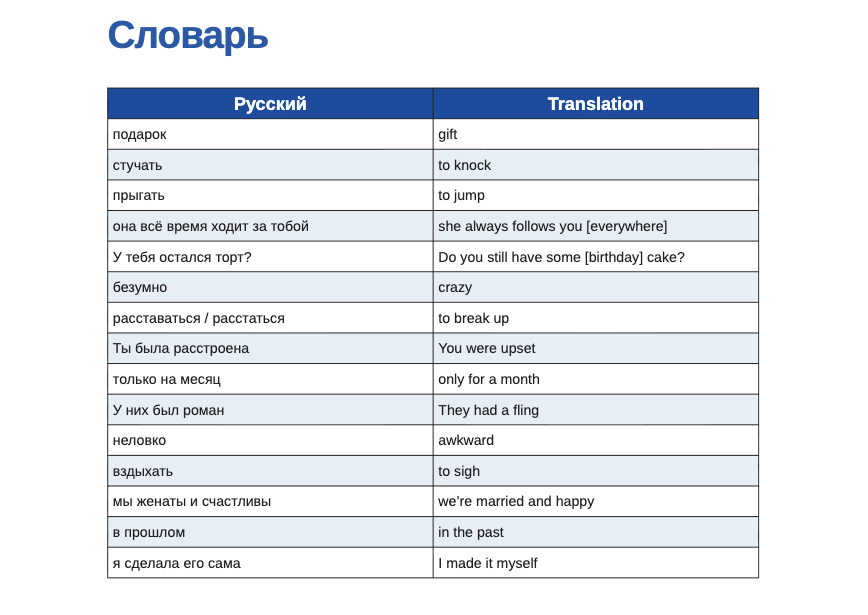 Russian Conversations product 3