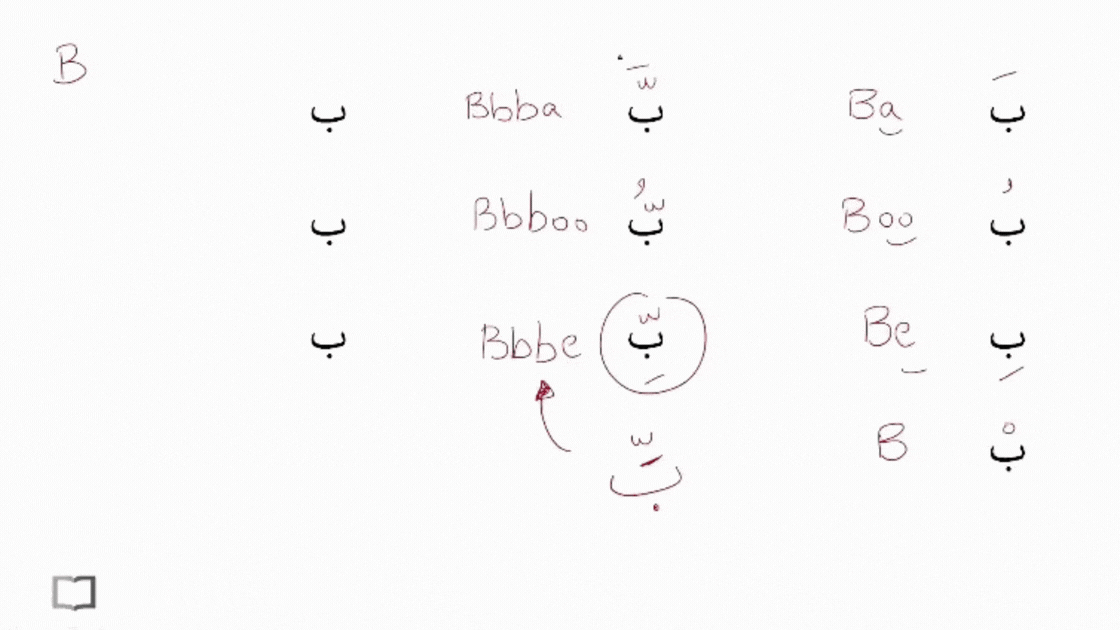 Arabic script crash course, learning to read Arabic letters from Day 1
