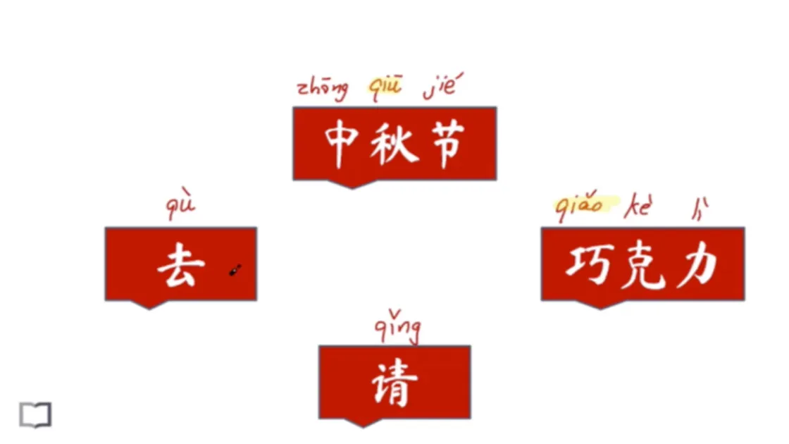 Pronunciation lesson demonstrating Chinese tones and natural speech