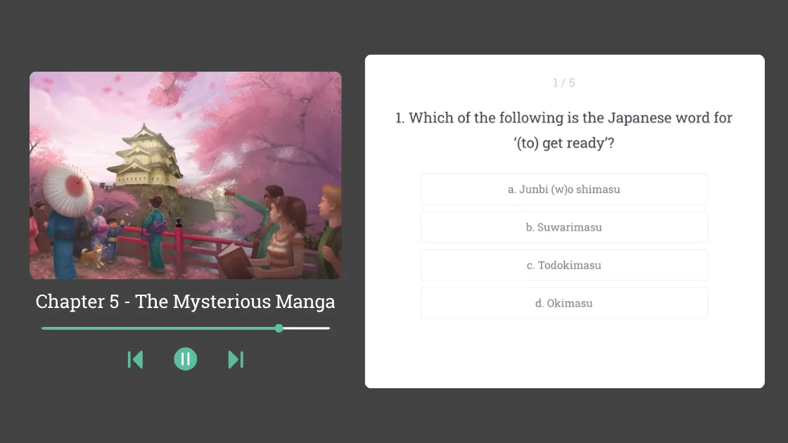 Chapter review, vocabulary summary, re-listen to the story, and comprehension quiz