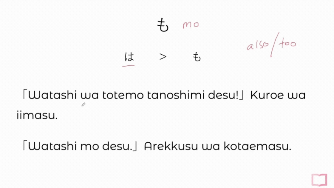 Grammar lesson breaking down a Japanese sentence, showing particles は and が with English translations
