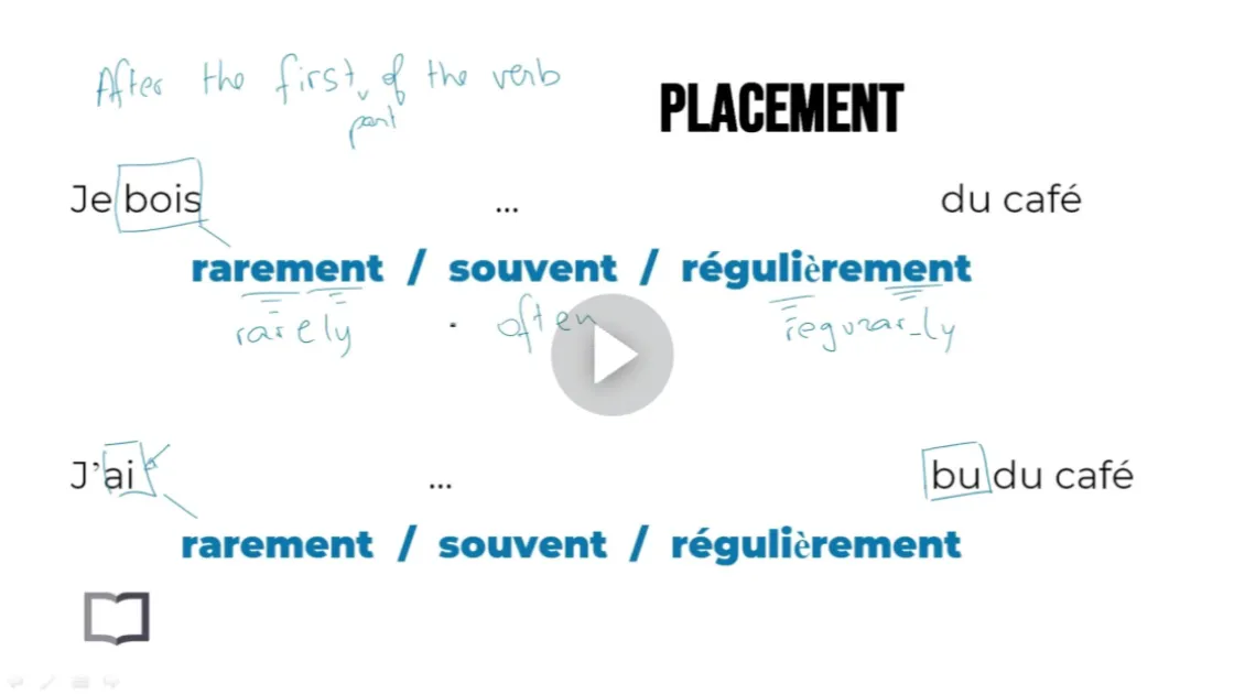 Vocabulary lesson highlighting natural French expressions from the story