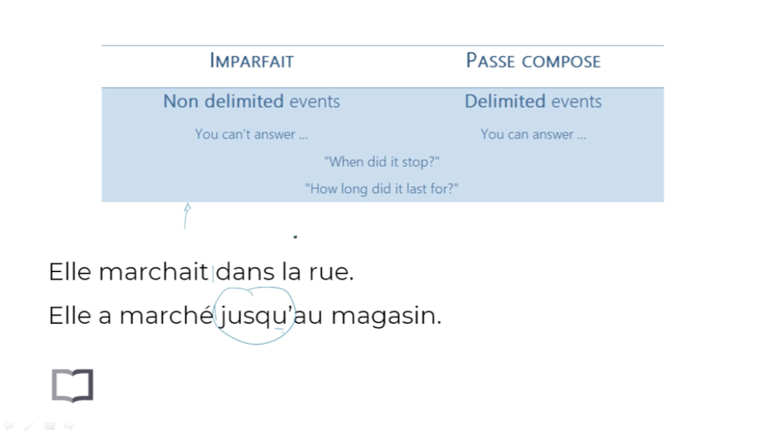 Grammar lesson breaking down a French sentence word by word with English translations