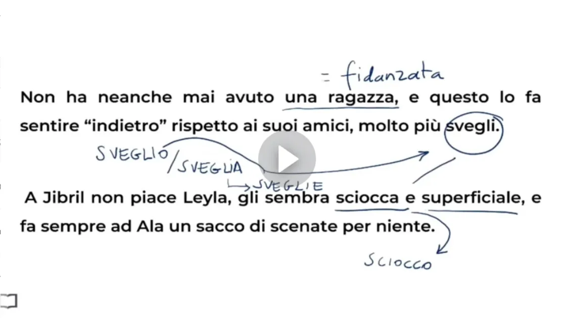 Vocabulary lesson highlighting natural Italian expressions from the story