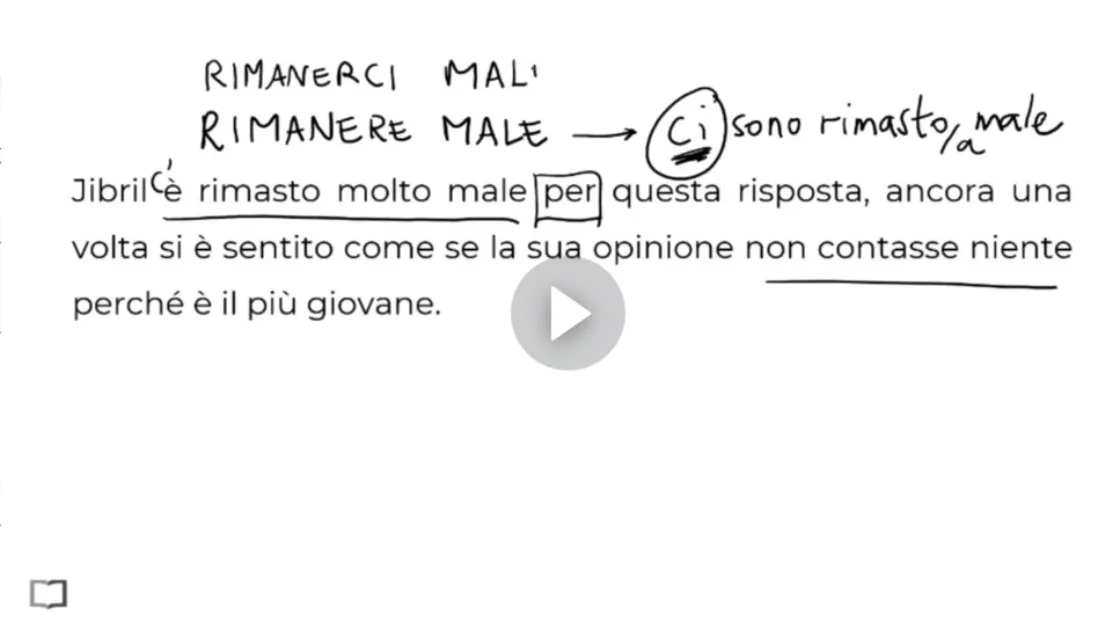 Communication lesson stretching the story's vocabulary and grammar into wider real-world contexts